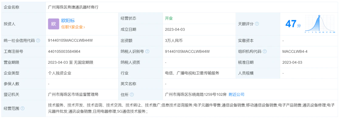 准确的工商信息为接下来的行动提供了许多帮助